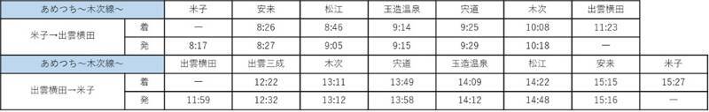 観光列車「あめつち」で小泉八雲の“怪談”車内放送を実施【JR西日本】車内で聴く本気の恐怖？秋冬の最新運転スケジュールも一挙公開