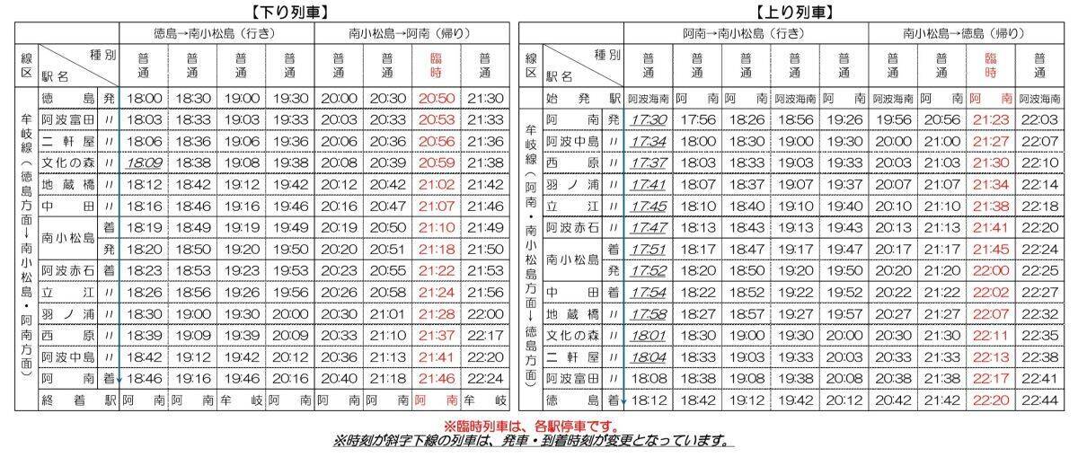 小松島港まつり2026にブルーインパルス飛来！7/19の飛行ルートに JR四国の臨時ダイヤ、事前予約の駐車場など徹底解説