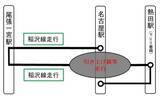 「名古屋駅開業140周年キャンペーン！車両基地への潜入ウォーキング、383系･キハ75形で行く”引き上げ線”体験や駅弁立売販売、オークション等」の画像3