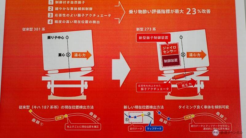 ブロンズの車体が印象的な特急「やくも」の新型車両「273系」お披露目　新しい振り子で乗り心地を改善