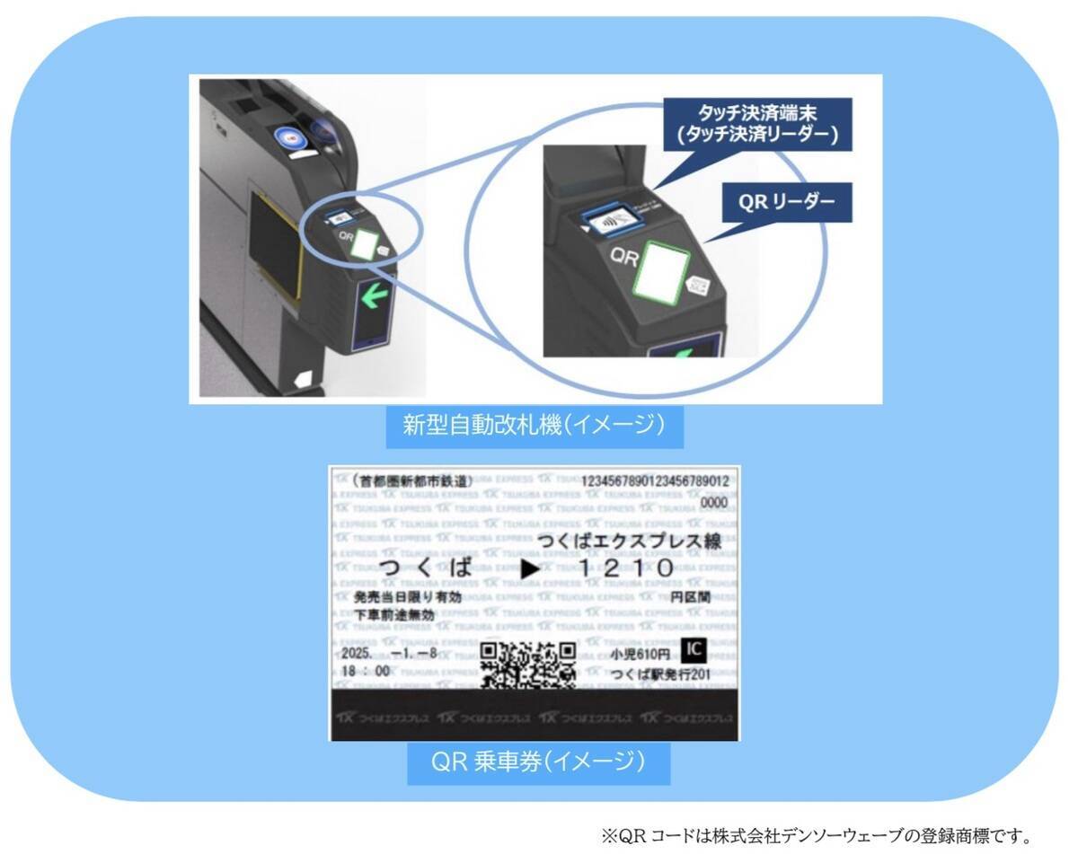 つくばエクスプレス、10月にQR乗車券システム導入　磁気乗車券は全廃へ