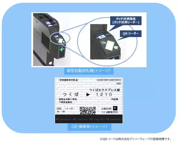 「つくばエクスプレス、10月にQR乗車券システム導入　磁気乗車券は全廃へ」の画像