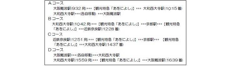 近鉄「あをによし」デビュー前に試乗会＆撮影会ツアー　12200系改造の観光特急