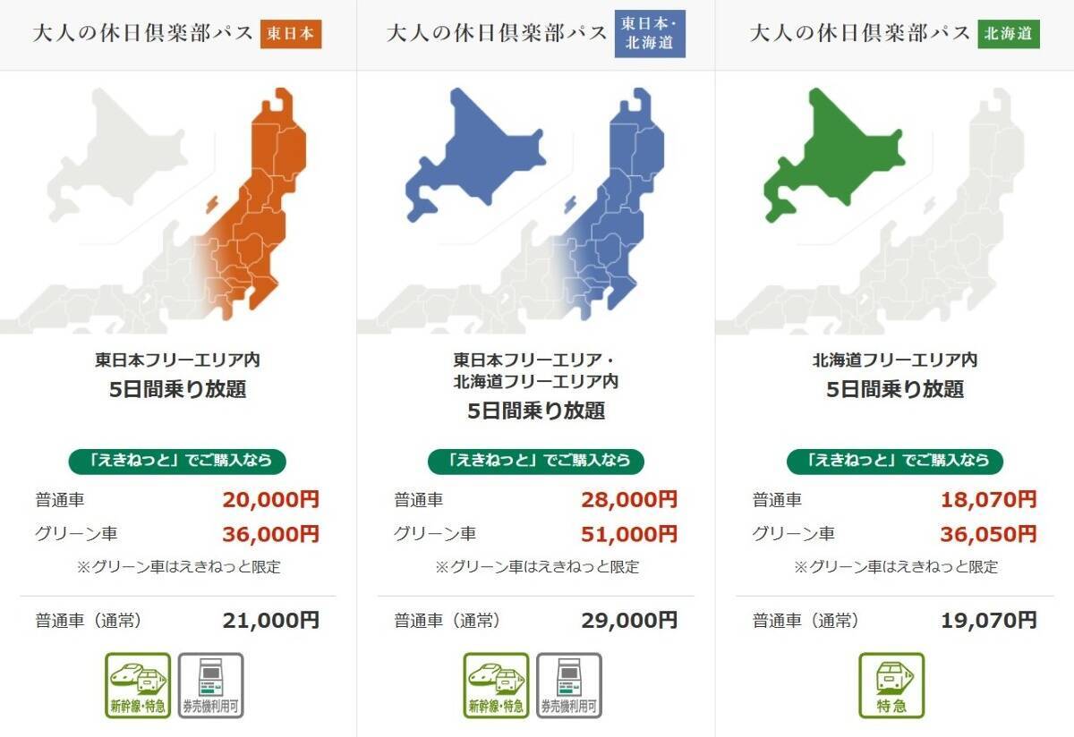 5日間乗り放題「大人の休日倶楽部パス」2026年度！東日本版2万円に値上げ、第2回設定が11月から8月末へ劇的変更、割引などを賢く使う方法