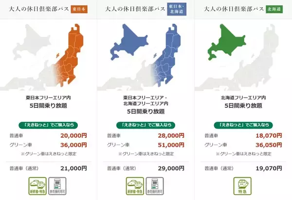 「5日間乗り放題「大人の休日倶楽部パス」2026年度！東日本版2万円に値上げ、第2回設定が11月から8月末へ劇的変更、割引などを賢く使う方法」の画像