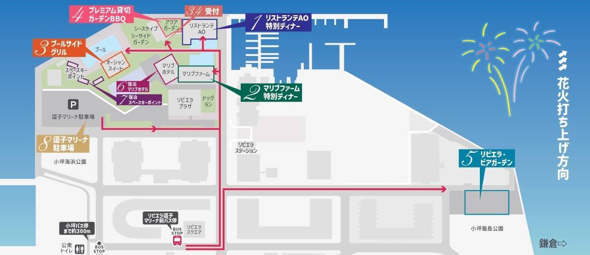 残席僅かなプランも！ 鎌倉花火大会2026は大混雑を回避「リビエラ逗子マリーナ」でゆったり鑑賞！ 5つの観覧プランとアクセス情報まとめ