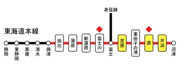 JR東海、東海道本線 沼津～興津間に「お客様サポートサービス」導入へ