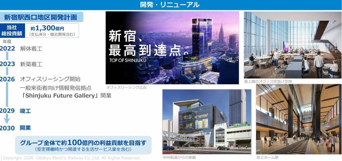 新宿西口再開発や新型車両の導入、ロマンスカーの新造で「営業利益800億円・ROE10％」達成へ！ 小田急が仕掛ける次世代の鉄道ビジネスとは