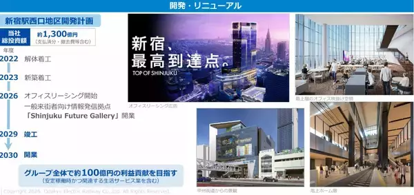 「小田急「沿線まちづくり×観光」を成長軸へ！新宿西口再開発やロマンスカー新造で箱根･湘南へ送客、中期経営計画アップデート」の画像