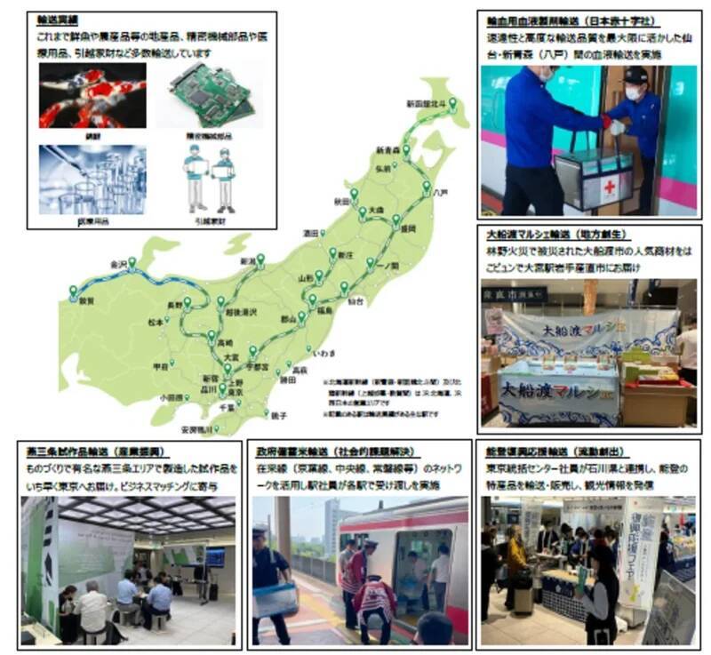 JR東日本「荷物専用新幹線」運行開始！ E3系が拓く物流の未来 自動搬送AGVが支える「はこビュン」最前線をレポート（東京都北区）