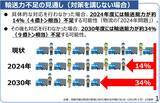 「JR東日本「荷物専用新幹線」運行開始！ E3系が拓く物流の未来 自動搬送AGVが支える「はこビュン」最前線をレポート（東京都北区）」の画像5