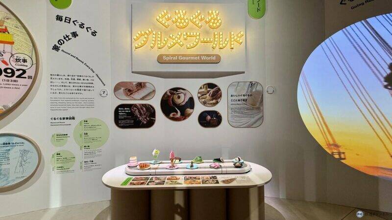 高輪ゲートウェイシティに新ミュージアム「MoN Takanawa」誕生！ 開館記念「ぐるぐる展」の没入体験と山手線ジオラマが凄すぎる【レポート】