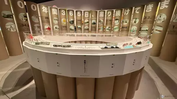 「高輪ゲートウェイシティに新ミュージアム「MoN Takanawa」誕生！ 開館記念「ぐるぐる展」の没入体験と山手線ジオラマが凄すぎる【レポート】」の画像