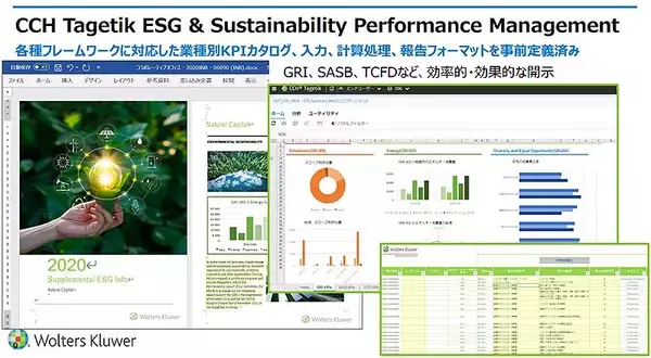 「Wolters Kluwer ウォルターズ クルワー経営管理プラットフォーム CCH Tagetik が日本市場むけに拡張、ESG ＆ Sustainability Performance Management を本格導入しLTV最大化を加速」の画像