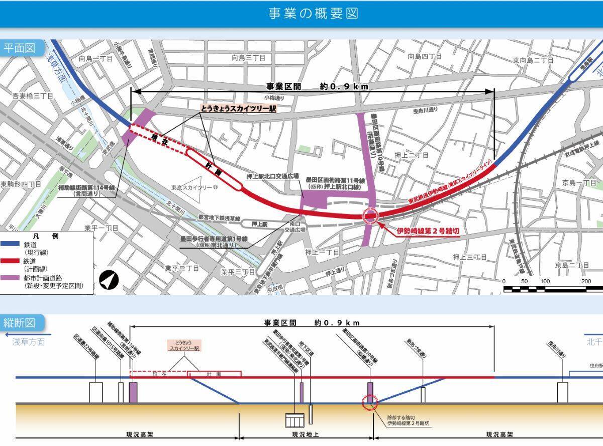 さよなら95年の旧ホーム【東武･とうきょうスカイツリー駅】新駅舎･新ホームが約150m東へ“大移動”して12/7より使用開始