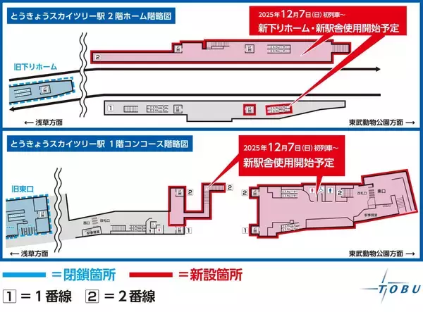 「さよなら95年の旧ホーム【東武･とうきょうスカイツリー駅】新駅舎･新ホームが約150m東へ“大移動”して12/7より使用開始」の画像