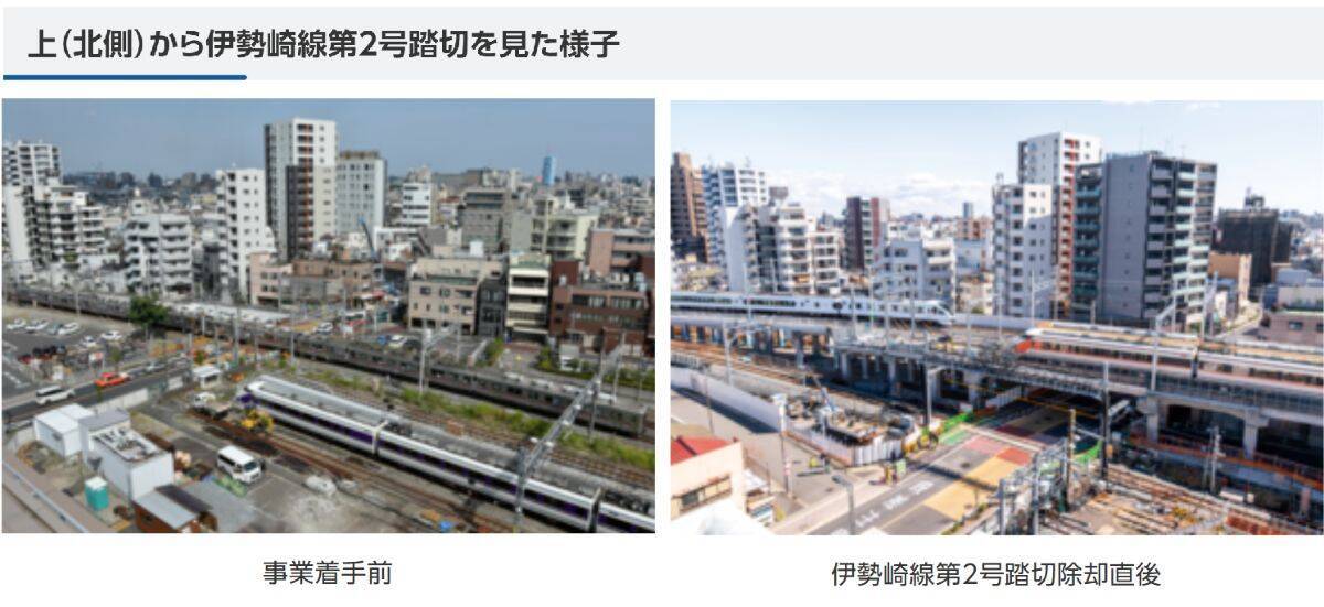 さよなら95年の旧ホーム【東武･とうきょうスカイツリー駅】新駅舎･新ホームが約150m東へ“大移動”して12/7より使用開始