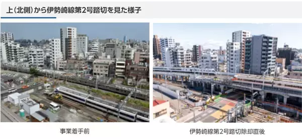 「さよなら95年の旧ホーム【東武･とうきょうスカイツリー駅】新駅舎･新ホームが約150m東へ“大移動”して12/7より使用開始」の画像