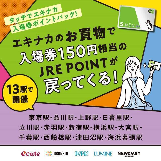 JR大宮駅 エキュート大宮に最新ストアDX体験エリア ＆found アンドファウンド 3/1～3/24 登場！ 見て 触れて 試して 買える“近未来買い物スポット” タッチでエキナカ 入場券ポイントバックも！　JR-Cross