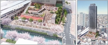 中目黒駅前に高さ160mの複合タワー「中目黒駅前北地区」再開発の全貌