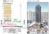 「中目黒駅前に高さ160mの複合タワー「中目黒駅前北地区」再開発の全貌」の画像2