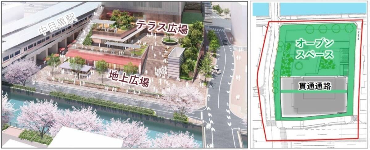 中目黒駅前に高さ160mの複合タワー「中目黒駅前北地区」再開発の全貌