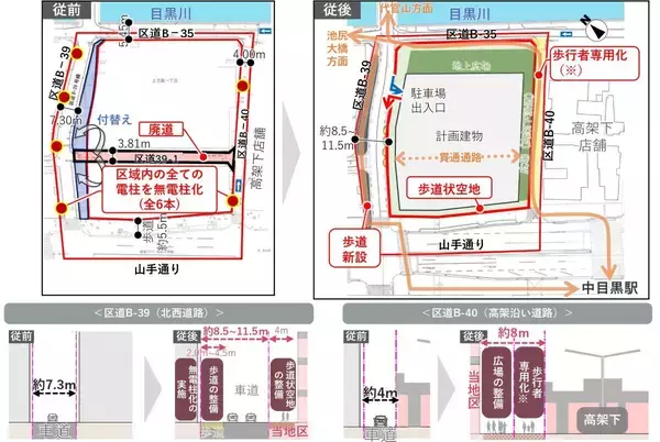 「中目黒駅前に高さ160mの複合タワー「中目黒駅前北地区」再開発の全貌」の画像