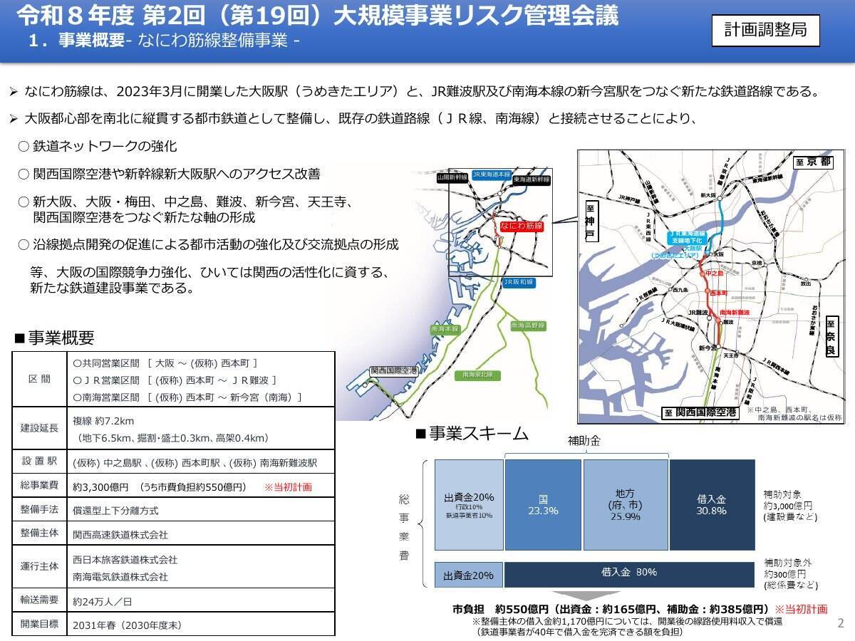【なにわ筋線】総事業費「6425億円」へほぼ倍増 増額分の半分強は工事費単価上昇、それでもB/C1.05で継続「妥当」