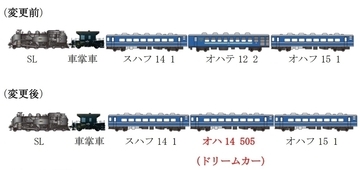 東武、SL大樹客車変更　青色編成の展望車「オハテ12 2」をドリームカーに　8月24日（土）から