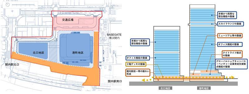 横浜･関内駅前が激変！「セルテ」跡地の北口地区＆港町地区再開発が本格始動、超高層ツインタワーと空中回廊の全貌