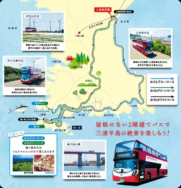 「2026年夏・京急「ウィング・シート」平日特別運行　ダイヤ・乗車方法を解説！2階建てバスや三浦海岸を堪能できるお出かけプランもご紹介」の画像