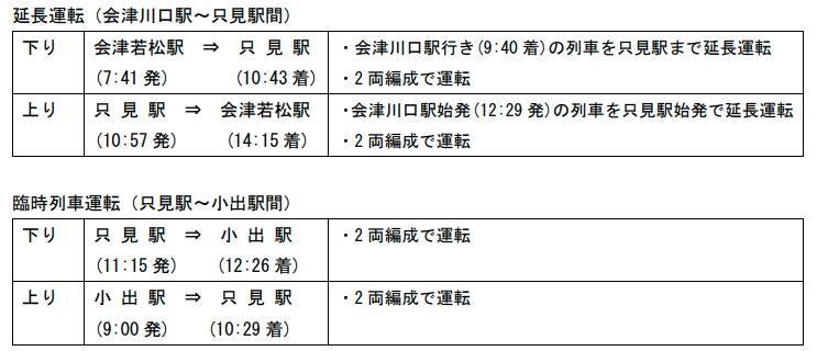野村浩二＆岡安章介が全線再開した只見線に乗車！奥会津を巡る男２人旅、なんと福島県の公式チャンネルで公開