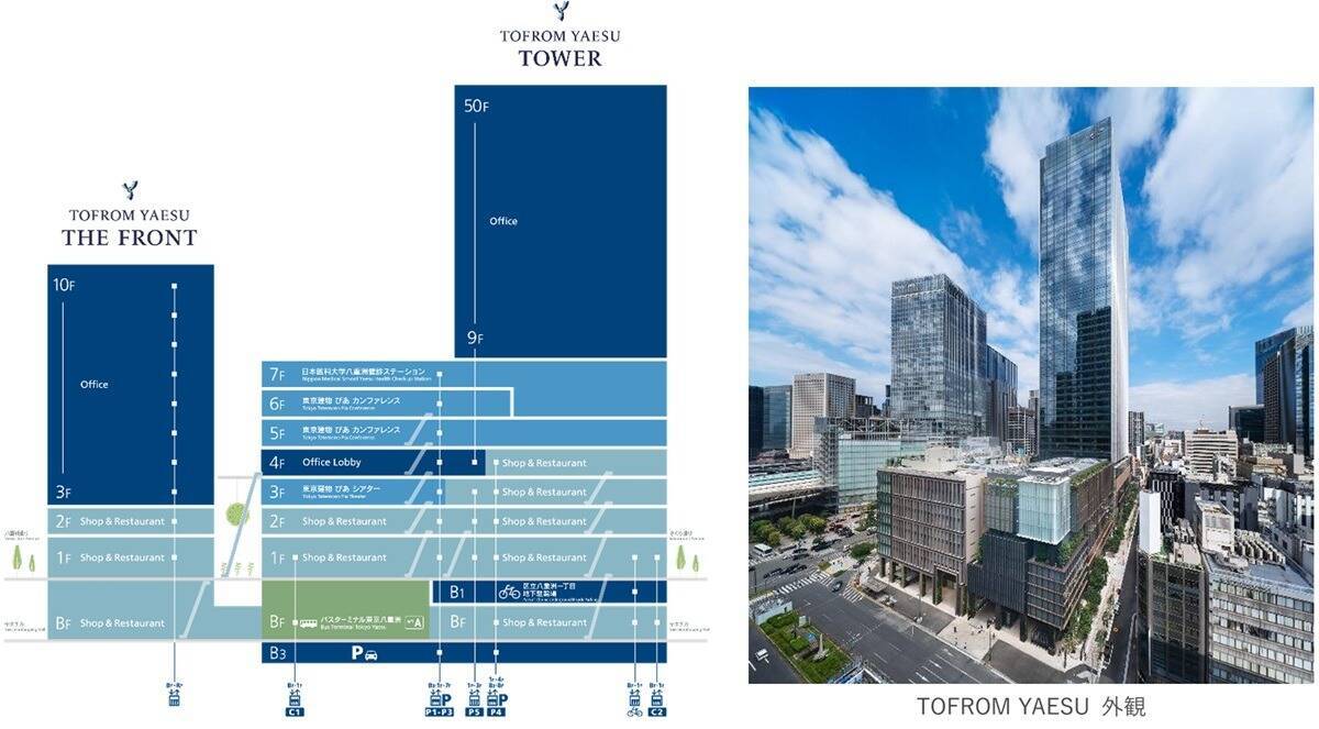 東京駅直結・八重洲の新ランドマーク「TOFROM YAESU TOWER」9/10開業！ 雨に濡れないバスターミナル直結でスキマ時間が充実