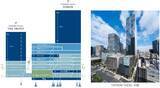 「東京駅直結・八重洲の新ランドマーク「TOFROM YAESU TOWER」9/10開業！ 雨に濡れないバスターミナル直結でスキマ時間が充実」の画像2