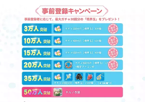 「スマホゲーム「東方アルカディアレコード」ストア事前登録開始！ ミニゲームで遊んで豪華賞品をゲット、境界玉もプレゼント」の画像