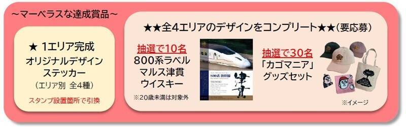 九州新幹線15周年「かごんまーベラス」開催！ カゴマニアとコラボ！ スタンプラリーで限定グッズをGET JRキューポ還元も（JR九州・JR西日本）