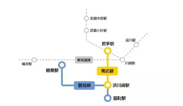 「日本初の水素ハイブリッド電車「HYBARI」2027年度末営業運転へ　鉄道・発電・まちづくりで水素利活用が加速」の画像