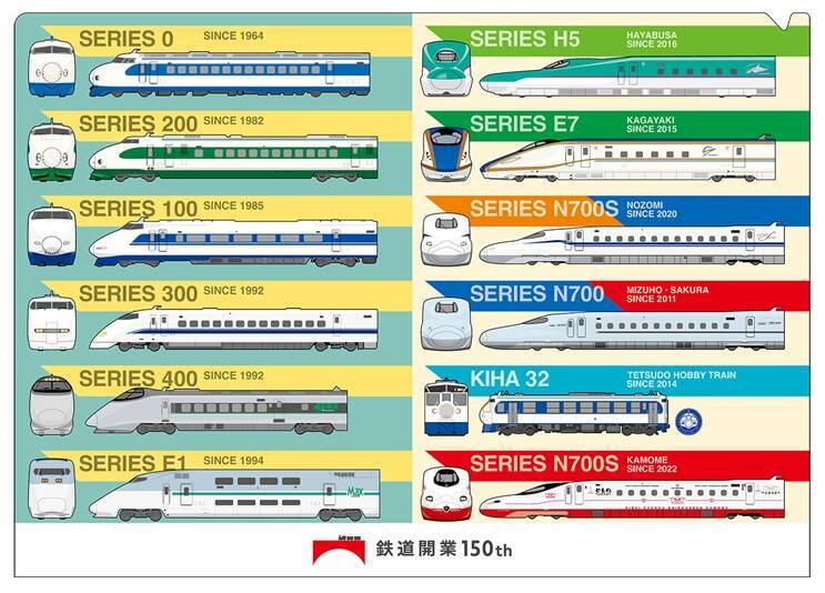 えっ、サンパチが……？」鉄道開業150年記念でJR旅客6社コラボ版「鉄コレ」登場 鉄シールウエハースや新幹線・特急車両テーマのグッズも  (2022年9月29日) - エキサイトニュース(2/2)