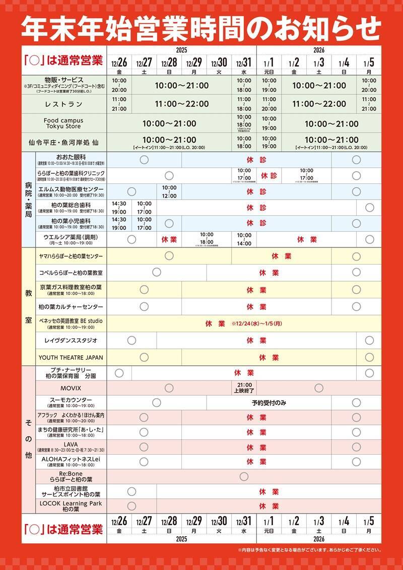 「ららぽーと柏の葉」が2027年春に大規模刷新！ 最大90％オフのバーゲンや元日限定のおトクなイベント情報もまとめてお届け