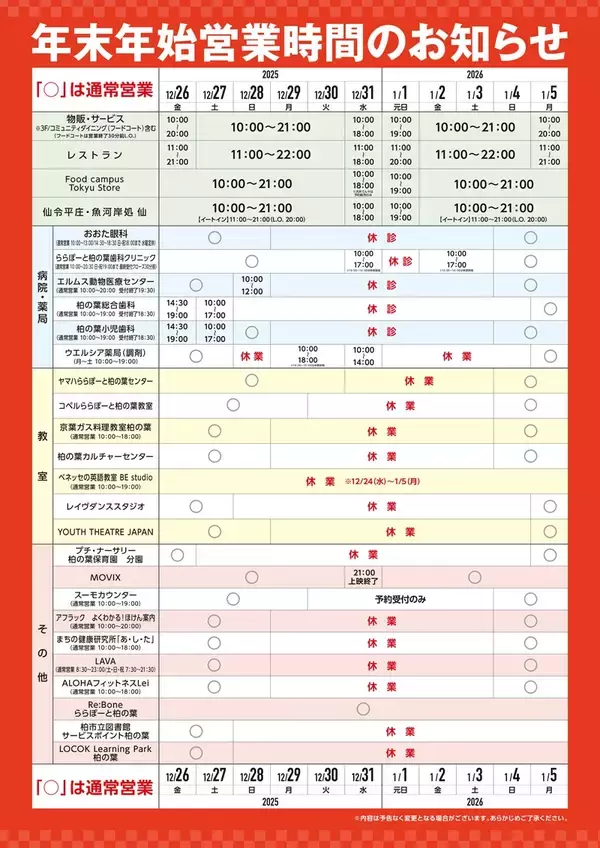 「「ららぽーと柏の葉」が2027年春に大規模刷新！ 最大90％オフのバーゲンや元日限定のおトクなイベント情報もまとめてお届け」の画像