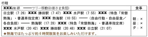 「1日限定の特急「常磐熱海」3/7運転！ 日立〜熱海をE653系で直通、乗り換えなしの温泉旅へ」の画像