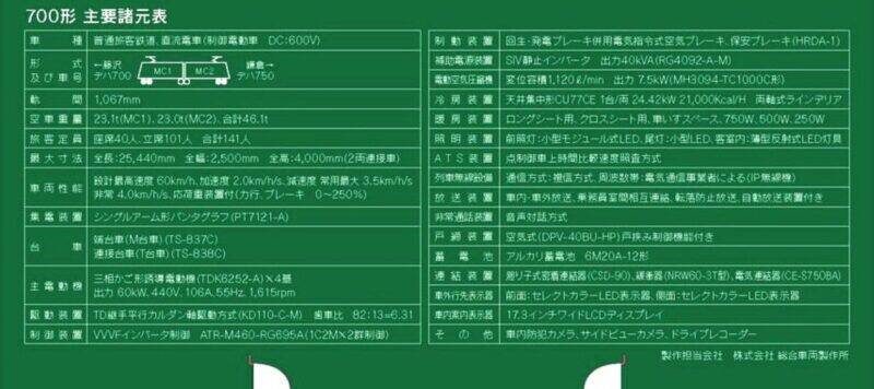 江ノ電20年ぶりの新型「700形」デビュー【2026年4月】湘南の海を望む“海側クロスシート”＆大パノラマの前面展望