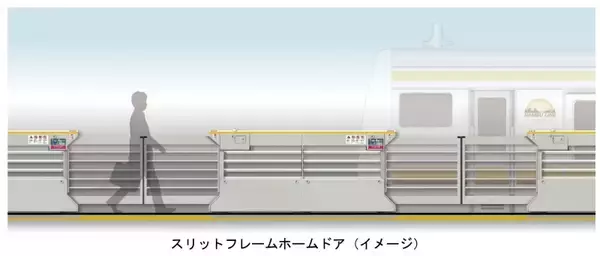 「JR東日本、2024年度のホームドア整備駅を追加　新型の「スリットフレームホームドア」とは？」の画像