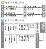 「国宝･松本城の冬の風物詩 “プロジェクションマッピング”と長野県最大級の “安曇野イルミネーション”！ この冬は 信州へ行こう！」の画像11