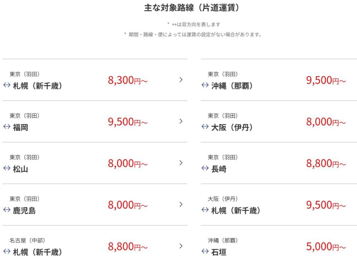ANA国内線タイムセール【12/15まで】春休み･GW明けも対象！羽田～伊丹8,000円、札幌8,300円など航空券が格安に