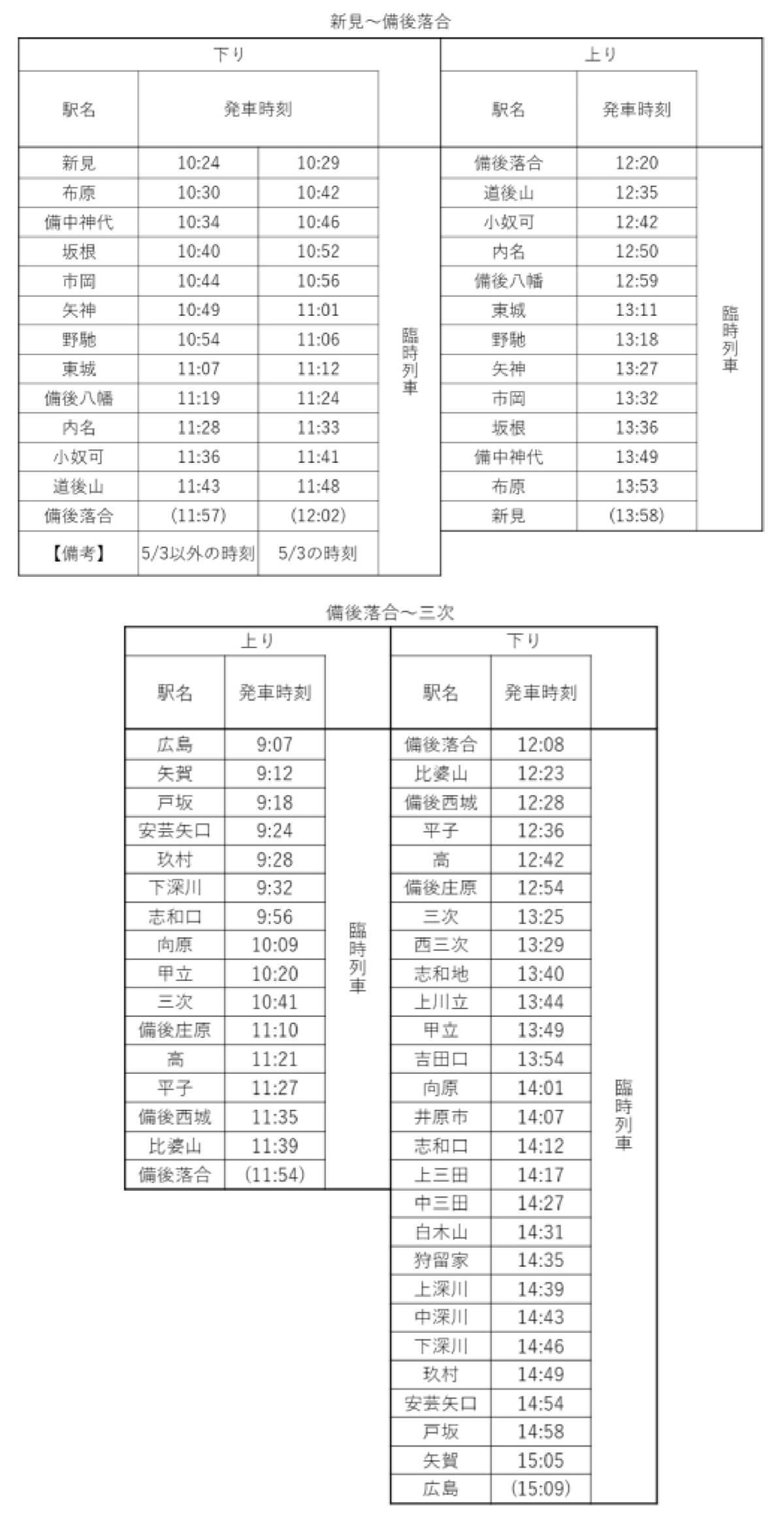 春は芸備線で新緑の中国山地へ！4〜6月の土休日に臨時列車、広島･新見から“秘境駅の聖地”備後落合を日帰り往復できる絶好のチャンス