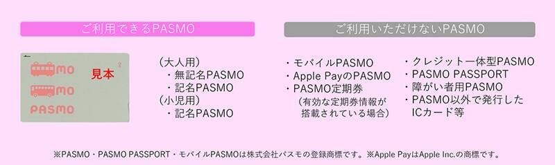 相鉄線・東急線がどちらも乗り放題　PASMO限定で共通1日乗車券、元を取りやすい価格で3月発売　相鉄発の東急・東京メトロ乗り放題きっぷも