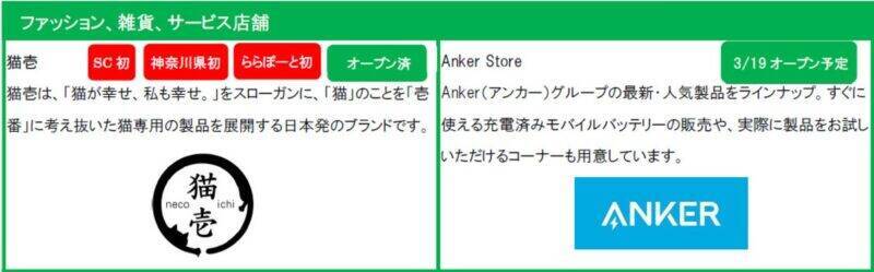 ららぽーと横浜が過去最大級リニューアル！ コストコ再販店や銀座三笠会館など26店が3/19開業、子連れエリアも刷新（横浜市都筑区）