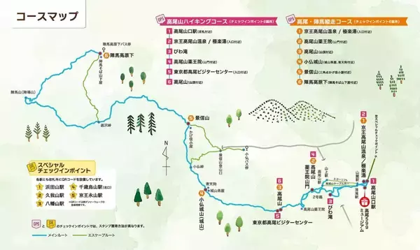 「「高尾・陣馬スタンプハイク2026」4/25～実施中！102回目で完全デジタル化、ヘッドマーク車両運行や”山”の付く駅を巡る新企画も」の画像