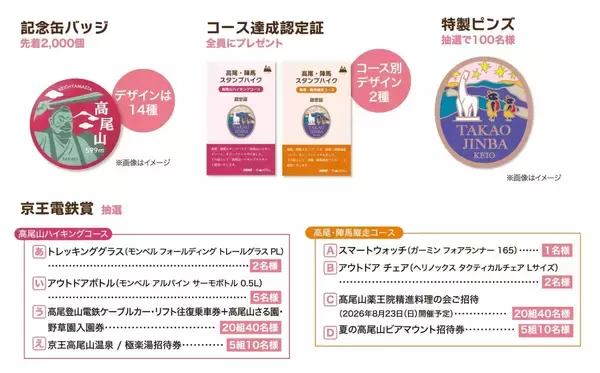 「「高尾・陣馬スタンプハイク2026」4/25～実施中！102回目で完全デジタル化、ヘッドマーク車両運行や”山”の付く駅を巡る新企画も」の画像